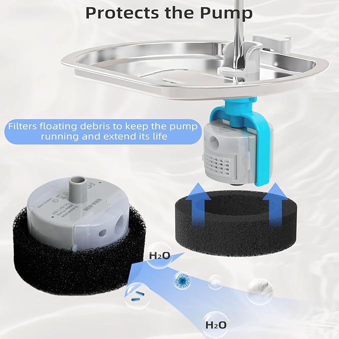 Ultra-Quiet Replacement Pump for Stainless Steel Cat Water Fountains - SMA-800 Motor - Safe and Easy to Clean with Low Voltage DC 5V and USB Cable (Pump) (Side Pump+Sponge)