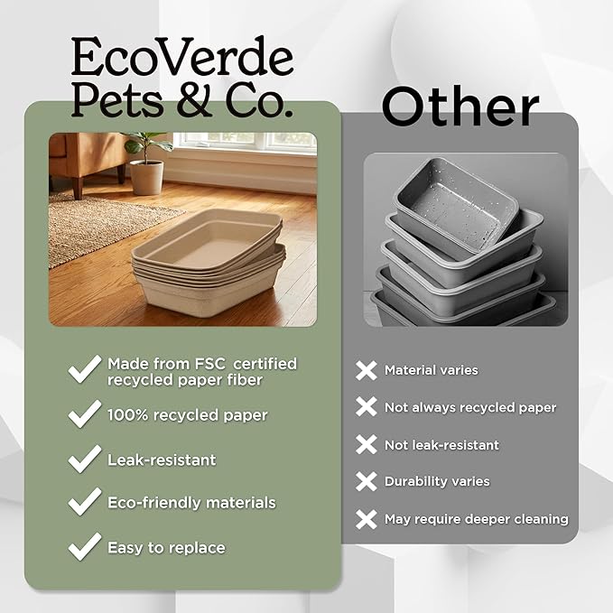 EcoVerde Pets & Co. Disposable Cat Litter Boxes 4-Pack, Large 18.1” x 13.2” x 3.9”, Leak-Resistant Recycled Paper Tray for Indoor or Travel Use