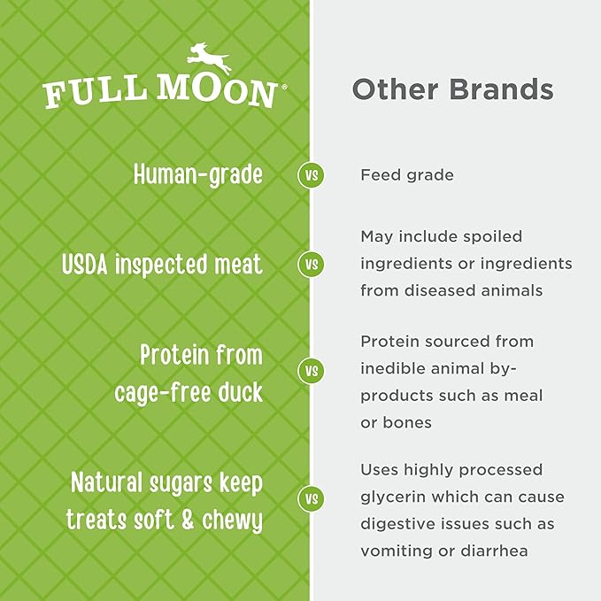 Full Moon Essential Duck Tenders 14.0 oz (Pack of 2)