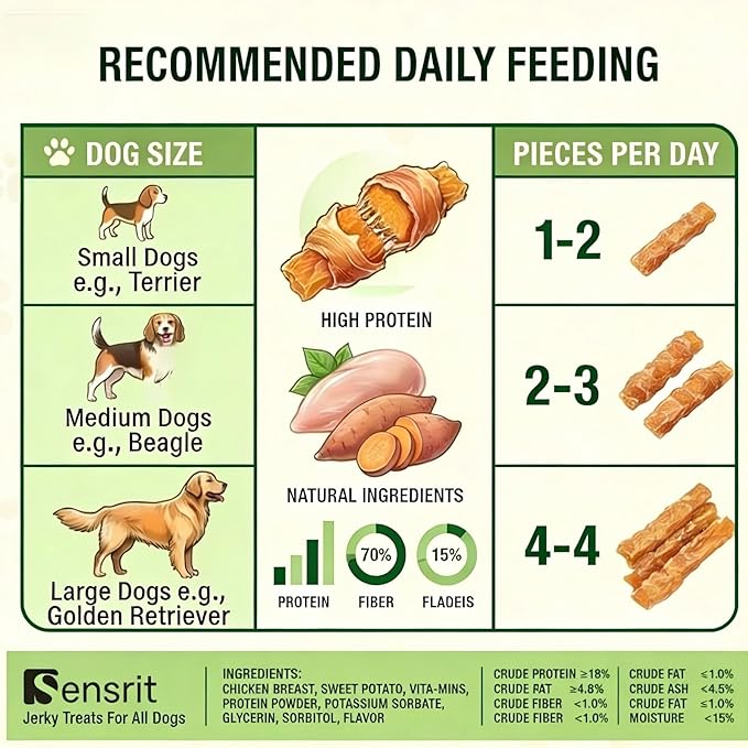 Chicken Wrapped Sweet Potato Dog Treats - 10 Oz (285g) Natural Jerky Treats, High Fiber Sweet Potato Core Wrapped in Real Chicken Breast, Healthy Training Rewards for All Dogs