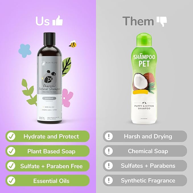 kin+kind Oatmeal Natural Dog and Cat Shampoo - Gentle Oatmeal Clean for Sensitive Skin - Lavender Fragrance - 12 fl oz