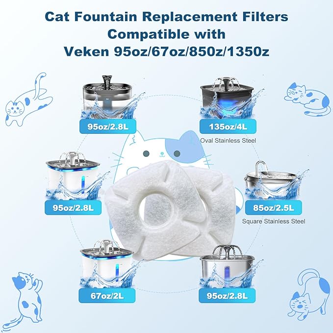 8Pcs Cat Fountain Replacement Filters,8Pack Cat Water Fountain Replacement Filters with 8Pack Pre-Filter Sponges, Pet Fountain Filter Fit for 95oz/2.8L Automatic Pet Fountain Cat Water Fountain
