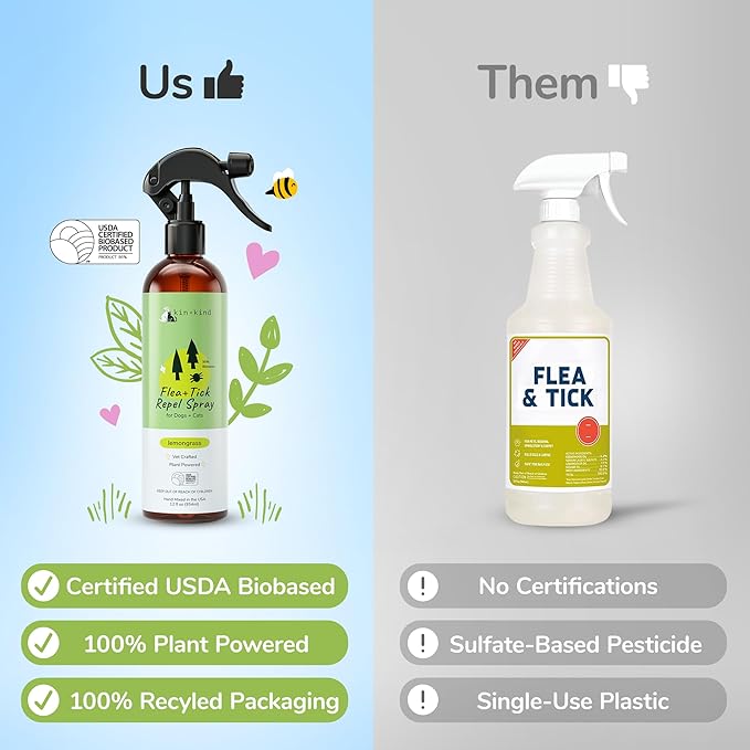 kin+kind Plant Based Flea and Tick Spray for Dogs and Cats – Essential Oil Formula with Lemongrass – Flea and Tick Prevention for Cats, Kittens, Puppies & Dogs - Pet Supplies - Family Safe – 12 fl oz