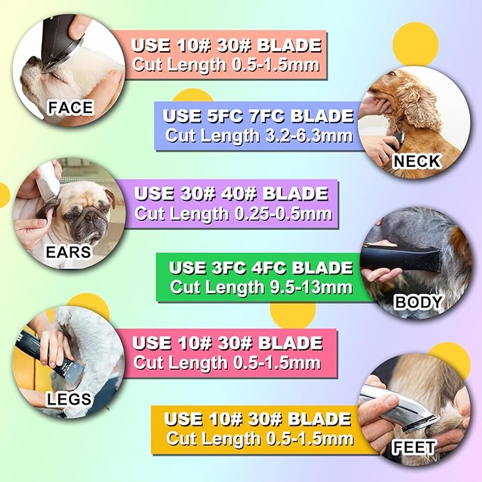 Docal 40# Silver Detachable Clipper Ceramic Blades, Dog Grooming Clipper Replacement Blades Compatible with Dog Clippers, KM Series Clippers, A5, Size 40, Cut Length 1/100"(0.25mm)