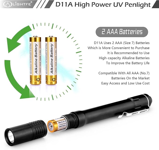 LIGHTFE Black Light D11A 395nm Ultraviolet Flashlight with high-Power Ultraviolet LED Light Source Suitable for UV Glue Curing, Rock Mineral Detection, pet Urine Detection lamp, AC Leak Detector
