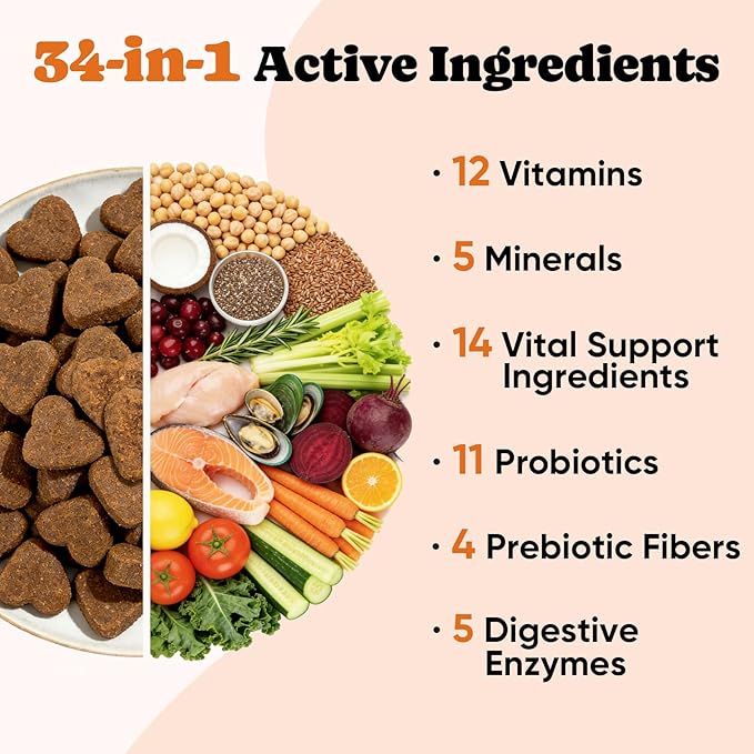 Dog Vitamins & Supplements 34-in-1 Pet Multivitamin Softchews, Daily Dog Supplements for Hip & Joints, Skin & Coat, Immune Health with Glucosamine, Probiotics, Collagen & Fish Oil (90-Day Supply)