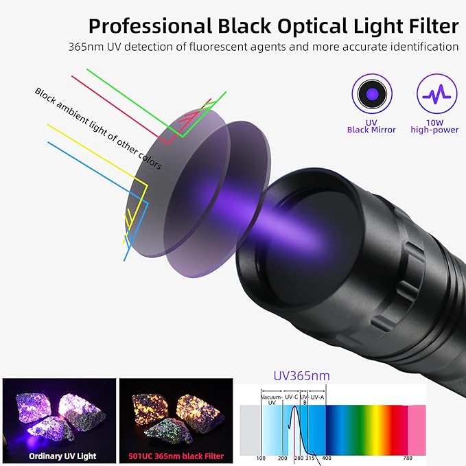 DARKBEAM UV Flashlight 365 nm Light Blacklight, Mini Powerful Wood’s Lamp USB-C Rechargeable, LED 10W Ultraviolet Flashlights Pocket Pet Urine Detector for Mineral, Uranium Glass, Resin Curing
