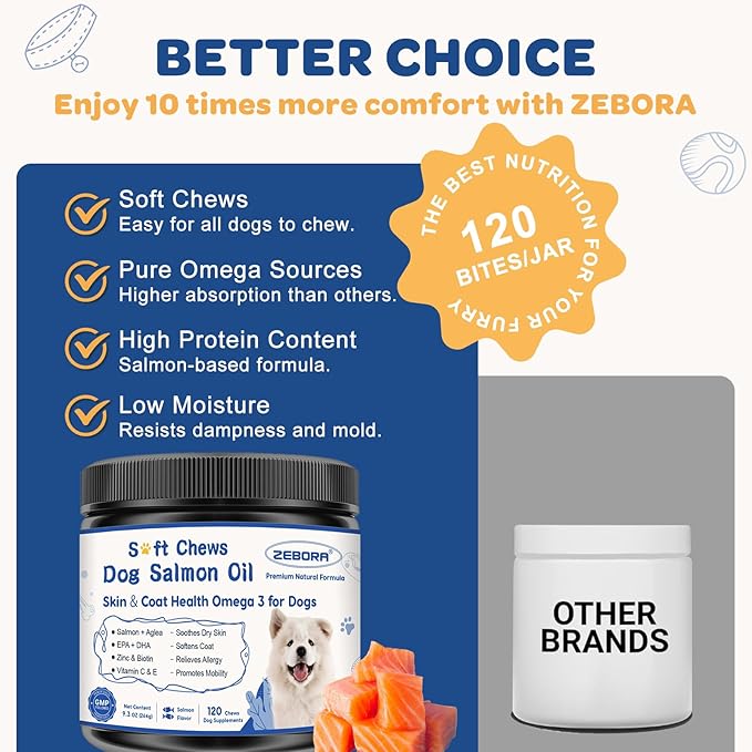 ZEBORA Salmon Oil for Dogs Skin and Coat - Omega 3 6 9 Fish Oil Soft Chews for Dogs Itchy Skin Relief - Dog Fish Oil Supplements EPA DHA Rich with Vitamins C & E - Allergy Relief & Shedding, 120 Ct