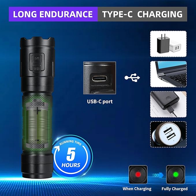 DARKBEAM UV Flashlight 365nm Black Light, 3 LED Ultraviolet Flashlights 20W Powerful Woods Lamps, USB-C Rechargeable UV Light - for Pet Urine Detection, Money, AC Sistem, Blood Tracking, Resin Curing