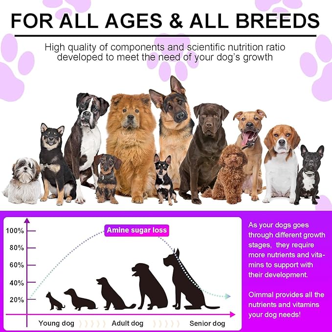 15-in-1 Dog Vitamins and Supplements, 150ct Dog Multivitamin Chewable with Glucosamine and Probiotics Senior & Puppy Multivitamin Pet Supplement Hip & Joint Support Immune Health Heart Digestion