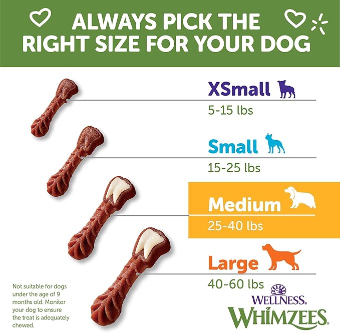 Whimzees Wellness Brushzees Dog Dental Treat, VOHC Accepted Chews, Freshens Breath, Medium Size, 4.2 oz Bag, 4 Count