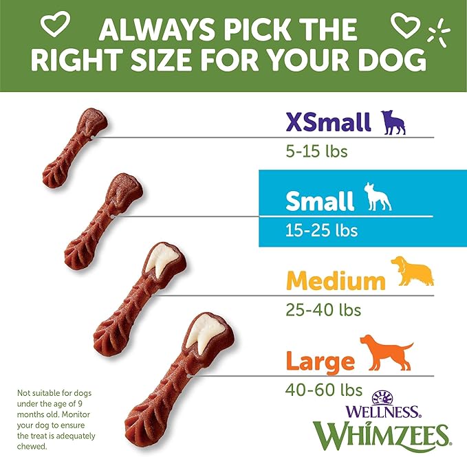 Whimzees Wellness Brushzees Dog Dental Treats, Small Size Stick, (24 Count)