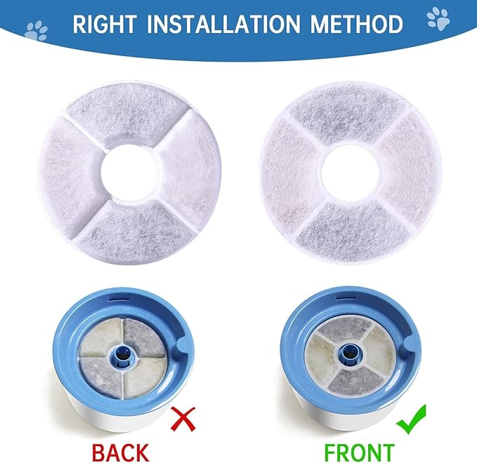 RBAYSALE Cat Water Fountain Filter, 10 Pack Replacement Filters for 81oz/2.4L Automatic Pet Fountain Dog Water Dispenser, 3 Triple Filtration System