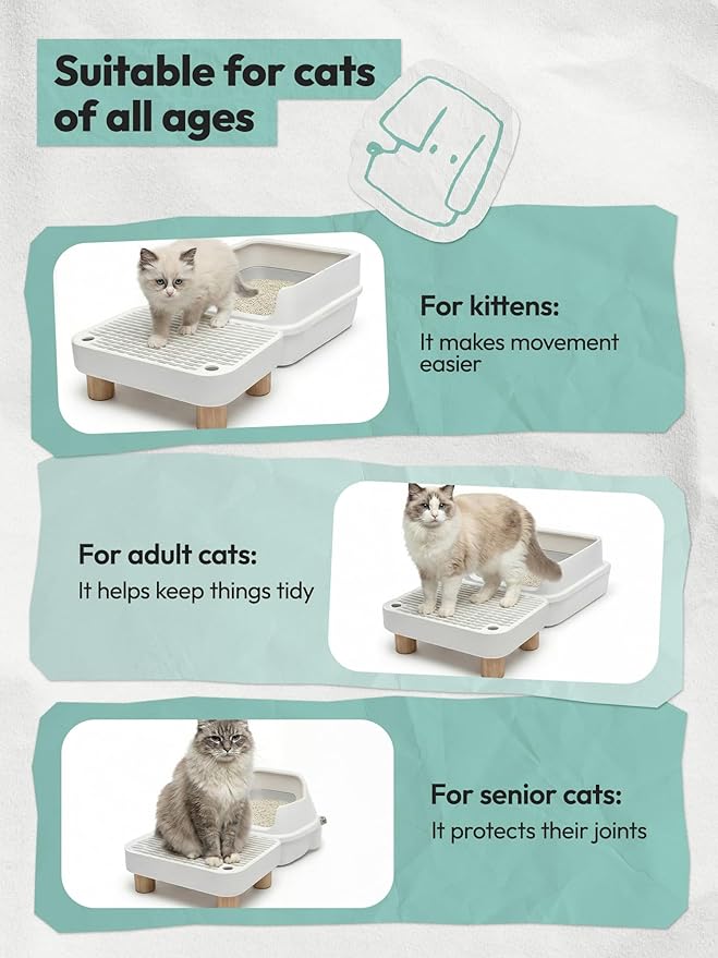 Cat Litter Box Step, Anti-Tracking Litter Catcher Ramp for Self-Cleaning Litter Boxes, with Wooden Base, Removable Top, Easy to Clean, Ideal for Small & Elderly Cats (No Side Guards Included)
