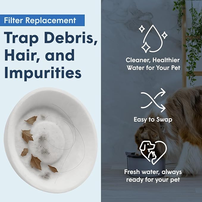Cotton Filters for Always Full® Pet Water Bowl | Traps Debris, Hair, and Impurities, Easy Replacement, 6 Pack of Filters Allows Up to 6 Months of Use, Cat & Dog Water Bowl Filter - 0.12 lbs