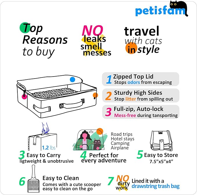 Travel Light with Covered Portable Cat Litter Box Without Any Mess. Ultra-Lightweight, Stop Lugging a Hard Litter Box. Keep Everything Contained. Ideal for Hotel Stays, Car Trips, Flights