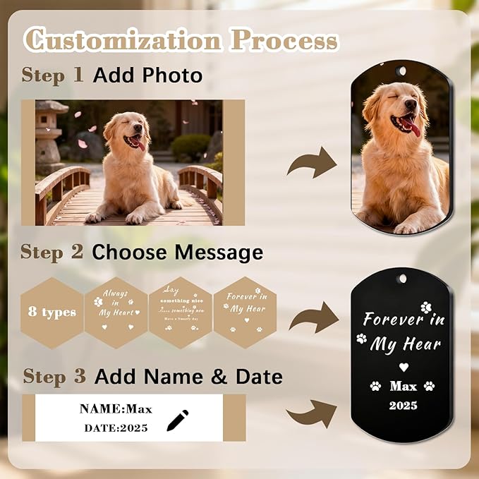 QYH Personalized Pet Memorial Necklace with Picture - Custom Loss of Dogs Keepsakes Necklacea with Message Laser Engraved Cat Necklace Customized Gifts for Pet Lovers (UV-Necklace)