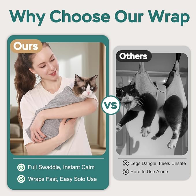Self-Adhesive Cat Grooming Wrap, Cozy Cat Wrap for Cutting Nails, Breathable Anti-Scratch Cats Swaddle Bag for Brushing, Ear Cleaning, Dental Care, Medication, Injections, Grey M