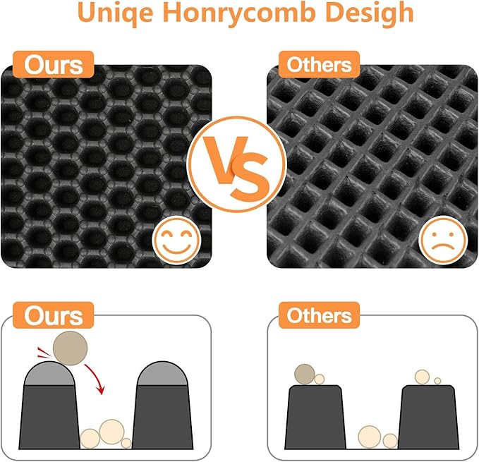 Cat Litter Mat-30"X24" Large Litter BoxTrapping Mat for Kitty EVA Honeycomb Double Layer Design, Urine & Waterproof with Handle Design Easier to Clean, Washable, Black
