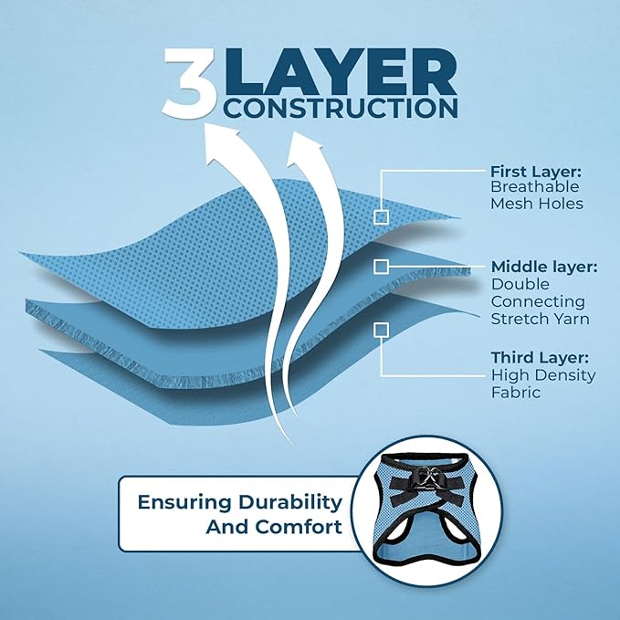 Best Pet Supplies Voyager Step-in Air Harness - All Weather Mesh, Reflective, No Pull Harness for Dogs, Cats - Secure with Hook & Loop Fastener, Buckle, Double D-Rings - Baby Blue/Black Trim, M