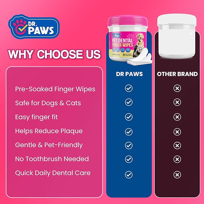 Pet Dental Finger Wipes - Natural Ingredients, Easy to Use Dog Teeth Cleaning Wipes for Effective Dog Teeth Cleaning - Ideal Dog Dental Wipes for Optimal Oral Hygiene