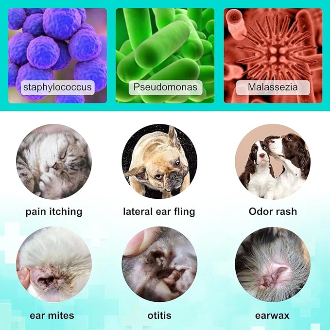 Ear Mites Clean for Dogs & Cats - Cat Ear Mite Treatment with Aloe Vera, Cleaner on Contact & Soothes Itching, Vet-Recommended Formula for Pets Ear Cleaning, Fast-Acting 0.75oz Bottle