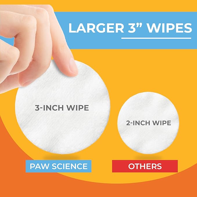 Paw Science 3% Chlorhexidine Wipes for Dogs and Cats - Cleansing Antiseptic, Antibacterial, Antifungal Wipes with Aloe for Skin Infections, Itchy Yeast Paws, Cat Acne
