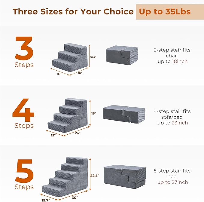 HYLEORY Dog Stairs for Bed 22.5''H, 5-Step Pet Stairs for Small Dogs & Cats, Sturdy Pet Steps with Non-Slip Bottom, Functional Portable Dog Ramp for Couch/Chair/Sofa/Car, with Storage Pocket, Grey
