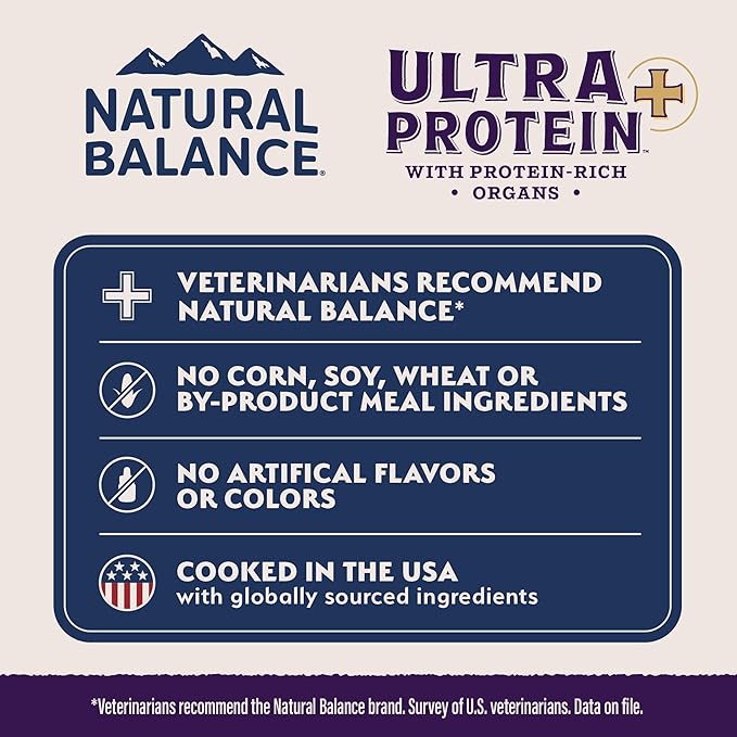 Natural Balance Ultra Protein Plus Dry Cat Food, Immune & Digestive Health Real Chicken & Chicken Meal Recipe with Nutrient-Rich Organs, High Protein Cat Food for Picky Cats - 2.5 lbs.