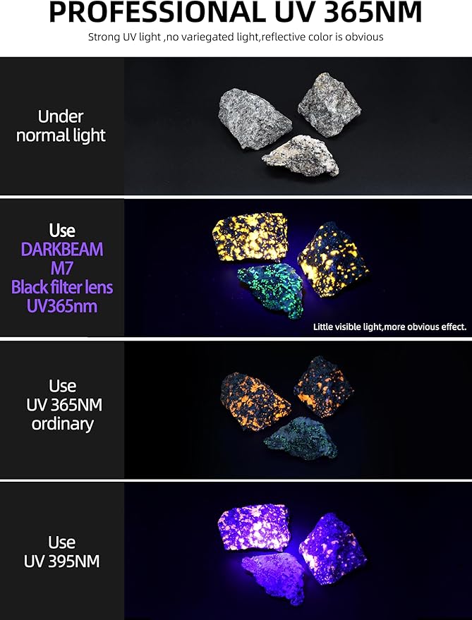 DARKBEAM UV Flashlight 365nm Black Light - Woods Lamp 20W High Power Rechargeable Ultraviolet Light with Filter - Detector for Pet Urine & Leak, Resin Curing, Blood Tracking, Searching Rocks/Scorpion