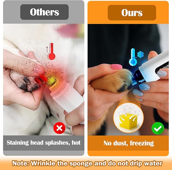 BABORUI Dog Nail Grinder Quiet, 5-Speed Pet Nail Grinder with Cooling Sponge & 3 Grinding Heads for Large Medium Small Dogs/Cats, Rechargeable Nail Trimmer with LED Light, Paws Grooming Smoothing Tool