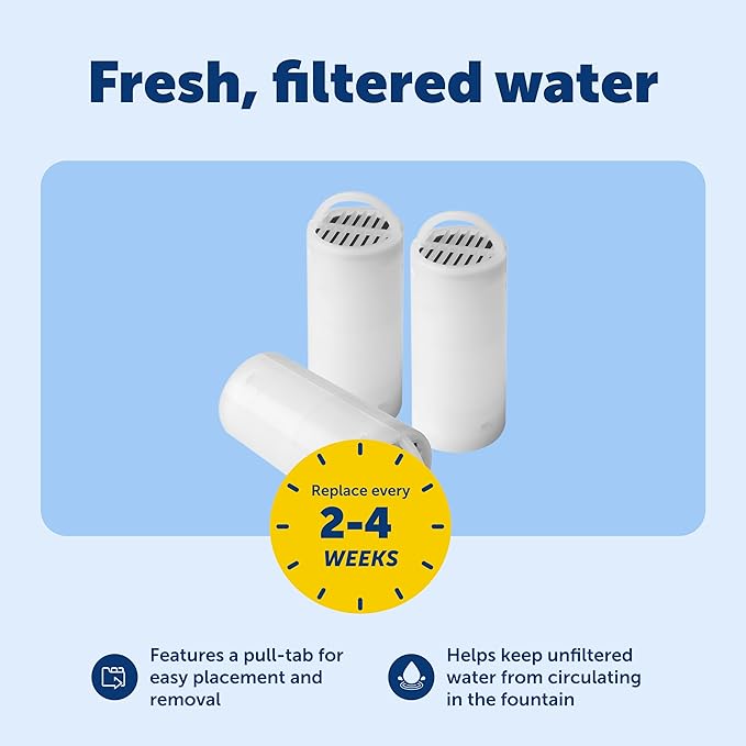 PetSafe Drinkwell 360 Fountain Carbon Filters - Supports Hydration - Coconut Shell Carbon - Clean Water Solution - Fits Drinkwell Stainless Multi-Pet & Plastic 360 Fountains - 3 Pack