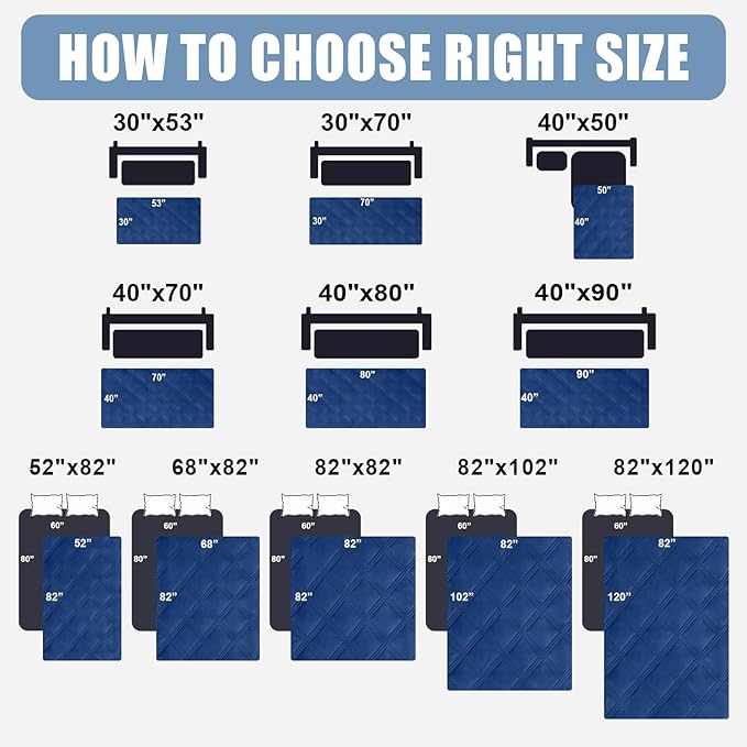 Smiry Waterproof Dog Bed Cover Blanket 52x82, Soft Reversible Pet Blanket, Washable Leakproof Cats Dogs Couch Cover for Sofa, Couch, Furniture, Navy/Navy