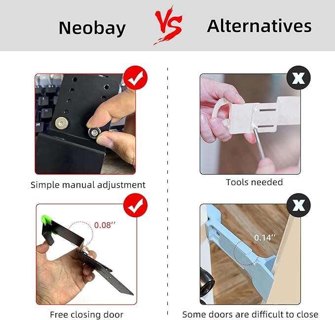 Neobay Steel Cat Door Latch, Door Prop for Cats Keep Dogs Out of Cat Feeding Station & Litter Box, Cat Door Stopper with Silicone Anti-Collision Pad, Alternative to Interior Pet Door,Steel Black