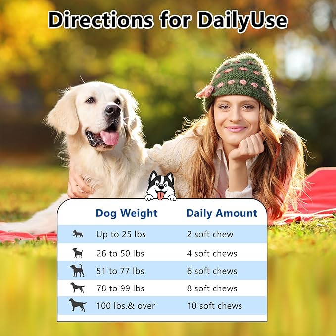 Dog Multivitamin, 40-in-1 Dog Vitamins and Supplements Chewable Contain Probiotics Omega-3 Glucosamine, Multivitamin for Dogs Skin Coat Heart Joint Liver Brain Eyes Immune Support (110ct)
