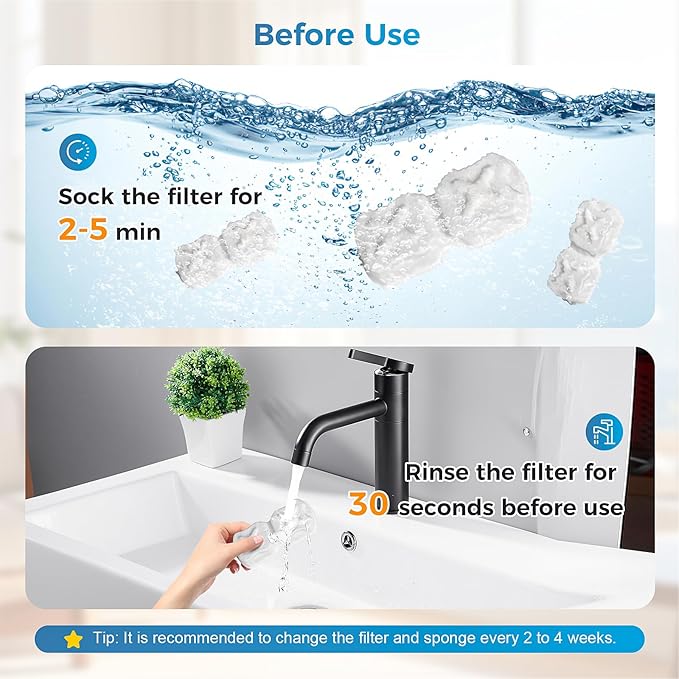 Cat Water Fountain Filter Replacement,24 Pack Pet Fountain Filters - 12 Filters & 12 Sponges 74oz/2.2L Stainless Steel Pet Fountain Cat Water Dispenser