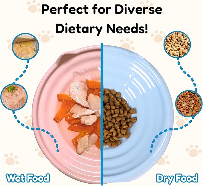 2 Pcs Whisker-Friendly Cat Food Bowl, Melamine Shallow & Wide Cat Bowl for Indoor Cats,Relieves Whisker Fatigue,Non-Slip Cat Dish for Wet and Dry Food (Green + Blue