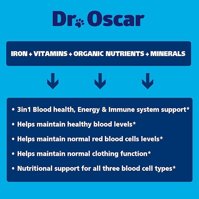 3in1 Blood Aid, Immunity & Energy for Dogs, Iron Supplement for Dogs, Helps Maintain Blood Health, Normal Red Cells Levels & Normal Clotting Function, 120 Tablets