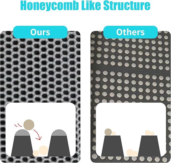 Cat Litter Mat, Kitty Litter Collector, Double Layered Honeycomb Design Waterproof, Anti Urine, Anti Slip, Easy to Clean, Limit Garbage (35"x24", Grey)