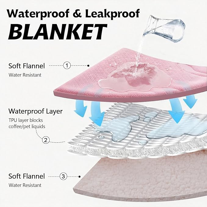 Qeils Pet Blankets for Cats - Waterproof Cat Blanket Washable - Sherpa Fleece Puppy Blanket, Soft Plush Reversible Throw Protector for Bed Couch Car Sofa, 40"X50", Pink Bows