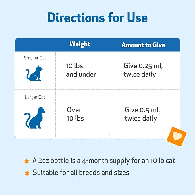 Pet Wellbeing Slippery Elm for Cats - Vet-Formulated Dual Digestive & Throat Support - Organic Pure Single Herb Extract - Holistic Soothing Cat Supplement - Liquid Formula 2 oz (59ml)