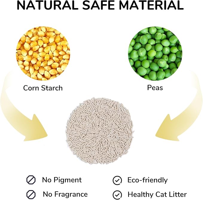 FUKUMARU Corn Cat Litter, 5.5 LBS Flushable Cat Litter Clumping, Dust Free Corn Cats Litter, Natural Unscented, Low Tracking Kitty Litter Pellets, 24/7 Odor Control