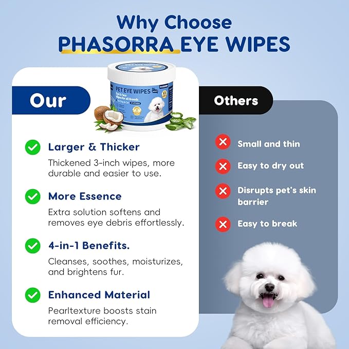 Dog & Cat Eye Paw Face Wipes, Tear Stain Remover for Dogs & Cats, Soothing & Moisturizing & Gentle, Eye Debris, Discharge, Mucus - 100pcs
