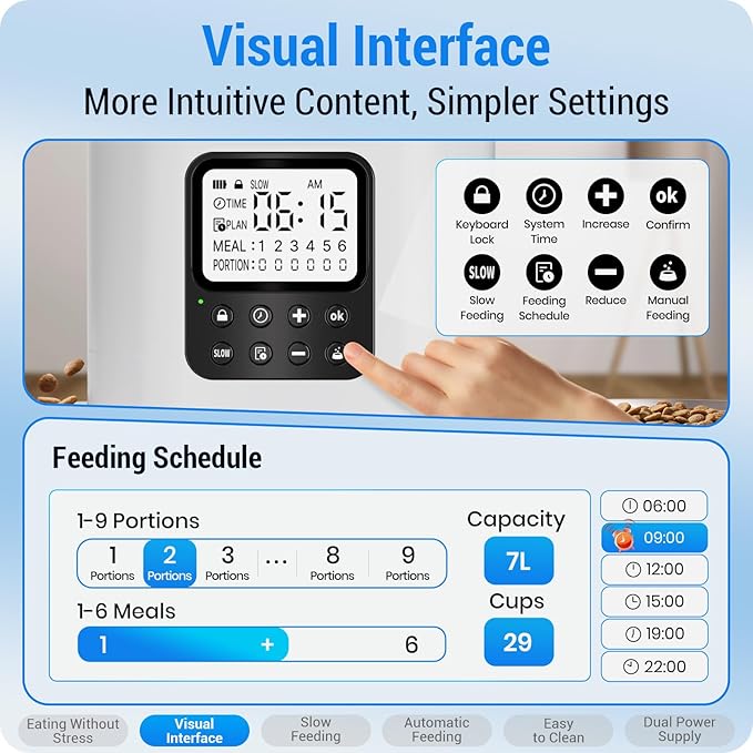 Timed Automatic Cat Feeder 2 Cats with Slow Feed: Dual Automatic Dog Feeder with Information Visualization, Programmable Auto Cat Food Dispenser for Multiple Pets,Detachable for Clean-29 Cup