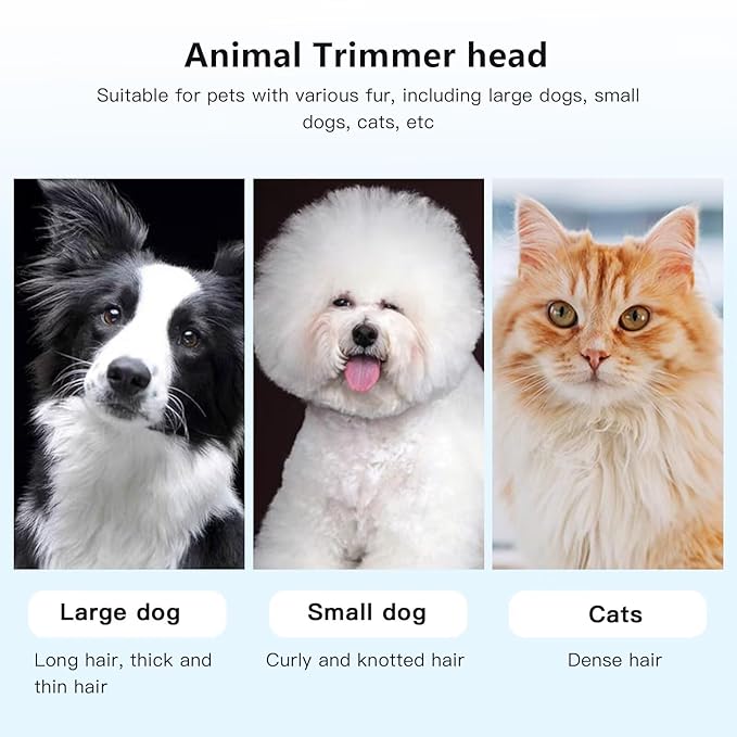 2025 New 2-Pack Dog Grooming Replacement Blades for HOLDOG Dog Grooming Kit, Ceramic Edge for Smooth Cutting Compatible with HOLDOG Cat Clippers by GRABOTE