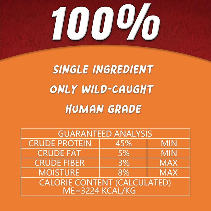Freeze-Dried Raw Minnows Cat Treats, Single Ingredient Wild-Caught Human Grade Fish, High-Protein Training Rewards & Meal Toppers, Bulk Pack for Multi-Pet Homes (2.8 Ounce)