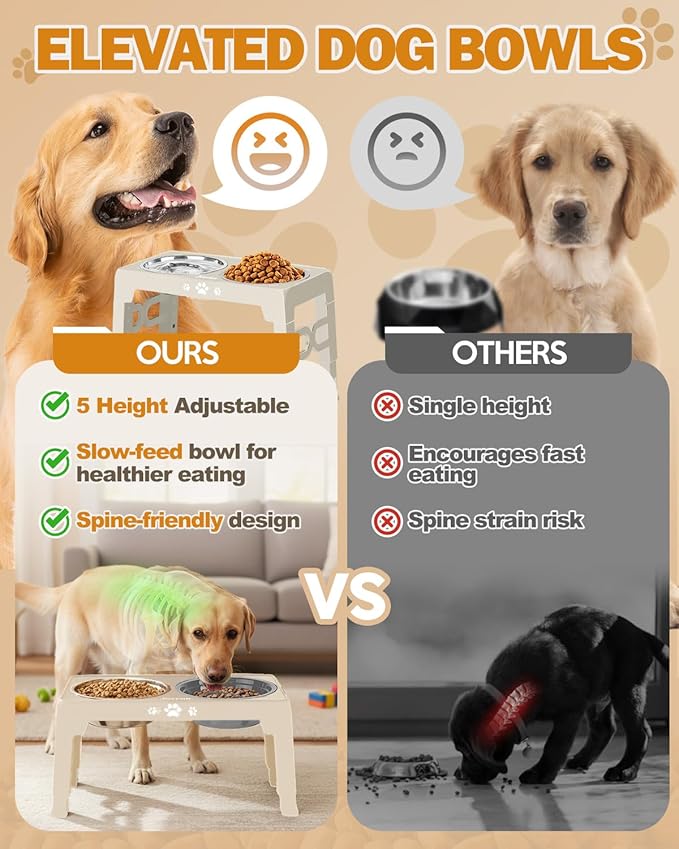 Elevated Dog Bowls for Medium Size Dogs with Mat, Non-Slip Dog Feeder with 1*Stainless Steel Dishes & 1*Slow Feeder Bowl, 5 Heights Adjustable Raised Bowls for 3.15″-8.66″-9.84″-11.02″-12.2″