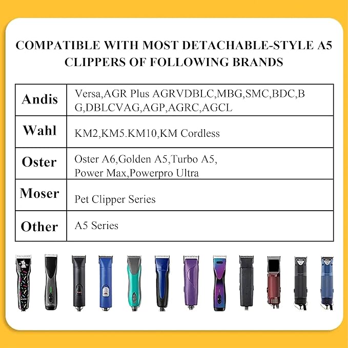 10# Clipper Blades Pet Grooming Clipper Replacement Blades - 1/16"(1.5mm) Cut Length, Compatible with Andis, Oster A5, Wahl KM-10 Series Clippers, Made of Carbon Steel Blade & Stainless Steel Blade