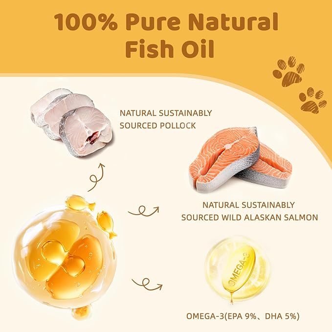 Fish Oil Omega 3 for Dogs: Salmon & Pollock Oil for Dog and Cat - Defense Liquid Supplement for Skin, Coat Brain, Hip, Joint and Heart Health - Omega Oil for Pet(16OZ)