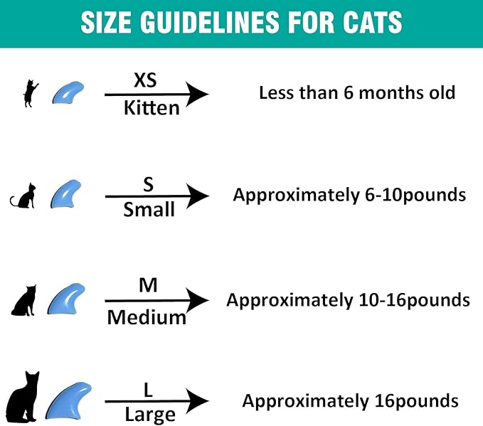 100 pcs Cat Nail Caps | Cat Claw Covers with Adhesives and Applicators | 5X Different Glitter Colors (M)